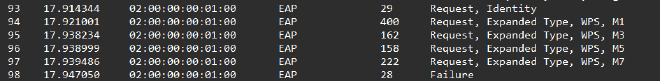 EAP Sequence (Extensible Authentication Protocol)