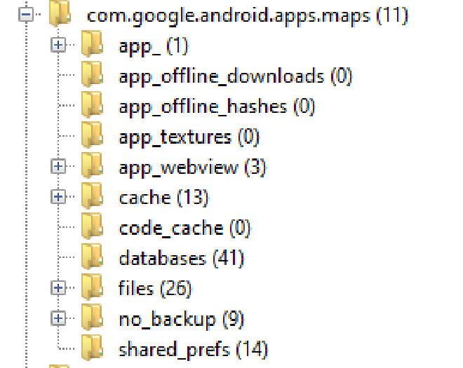 artefacts - Google Maps