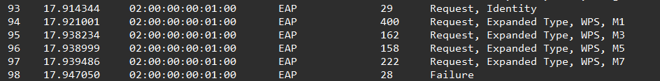 EAP Sequence (Extensible Authentication Protocol)