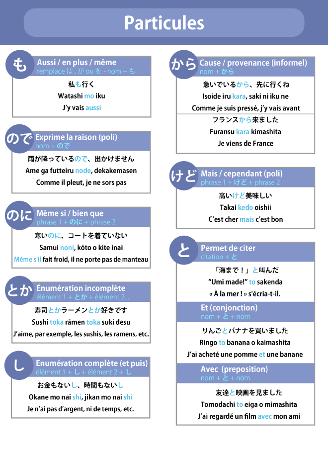 Particules - 2